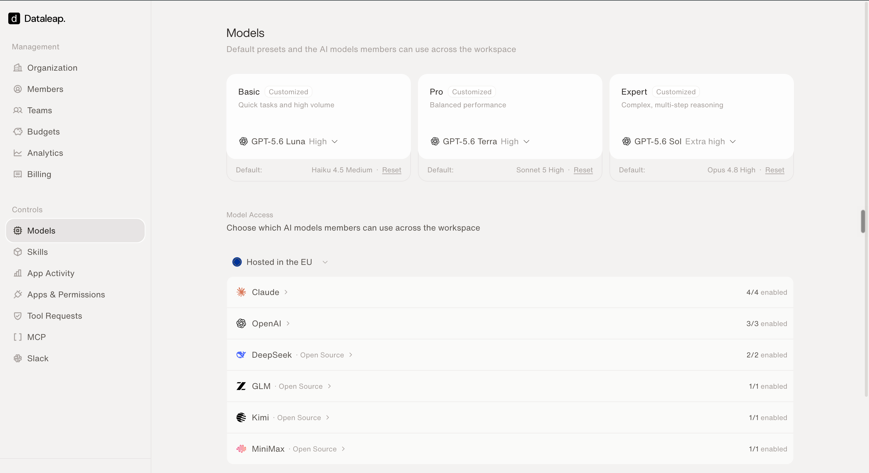 The Admin Models page showing Basic, Pro, and Expert presets with their model and Reasoning Level, and the Model Access list of providers
