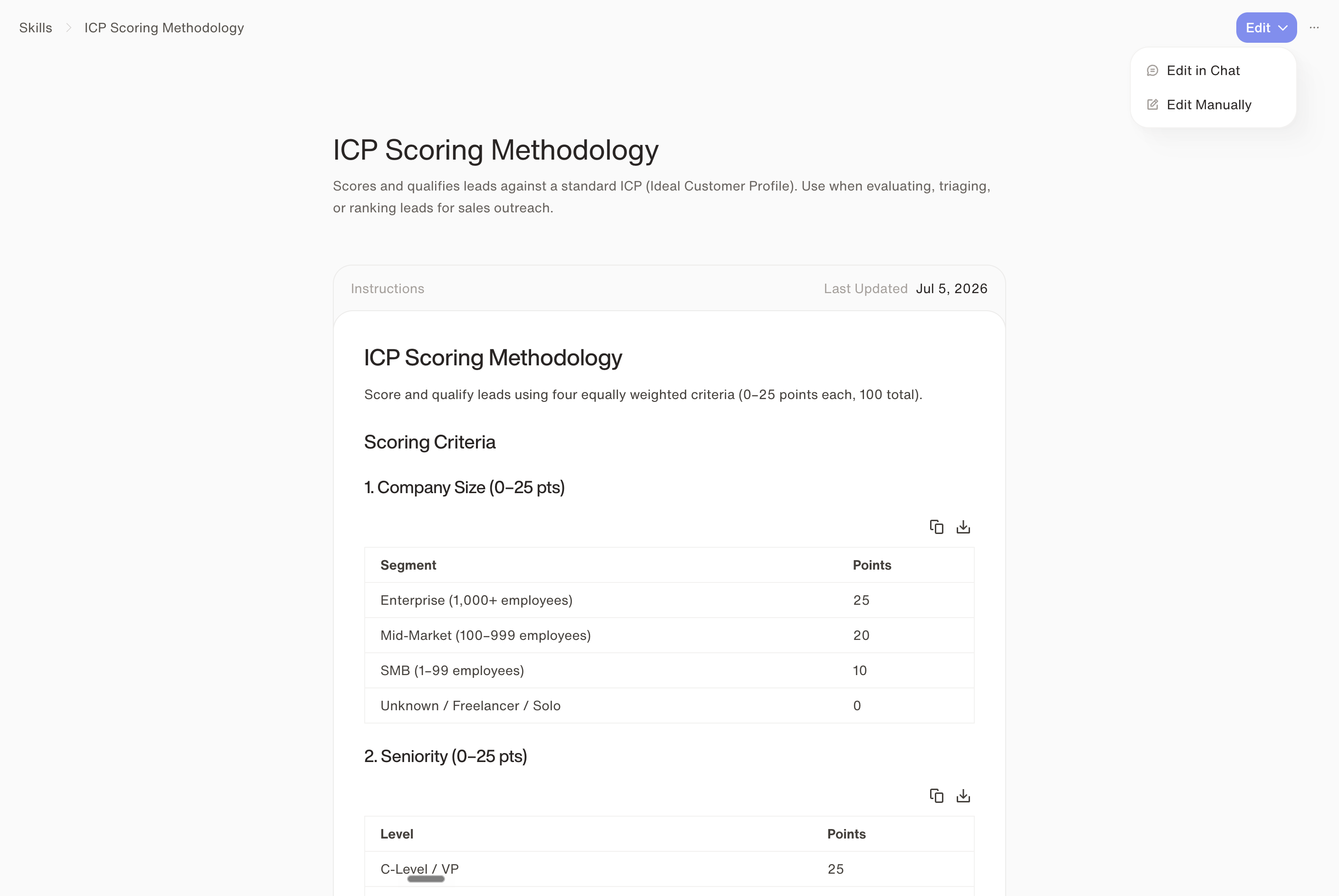 An open skill showing the ICP Scoring Methodology with scoring criteria tables and an Edit dropdown offering Edit in Chat and Edit Manually