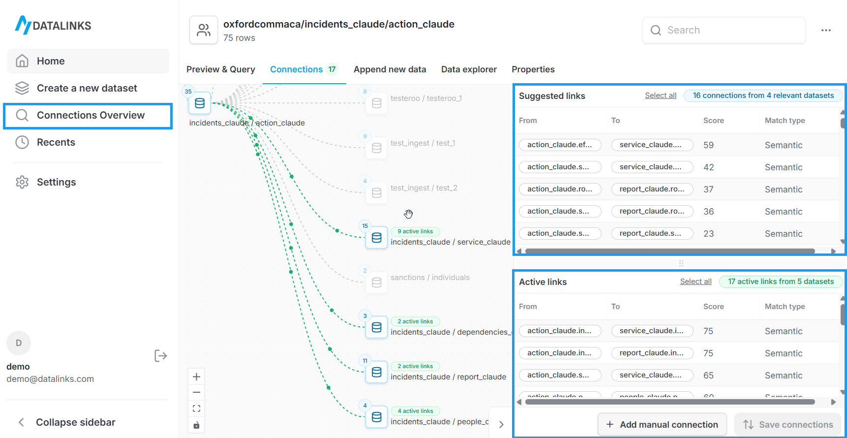 Screenshot of Suggested and Active links panels in the Connections Overview