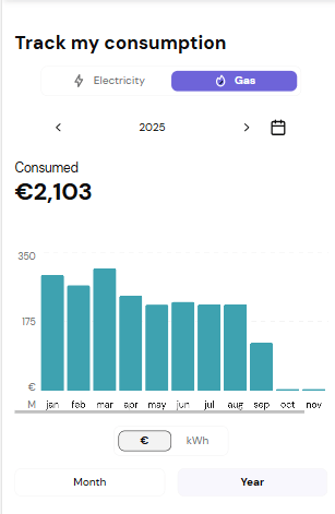 graphe-conso-gaz.png