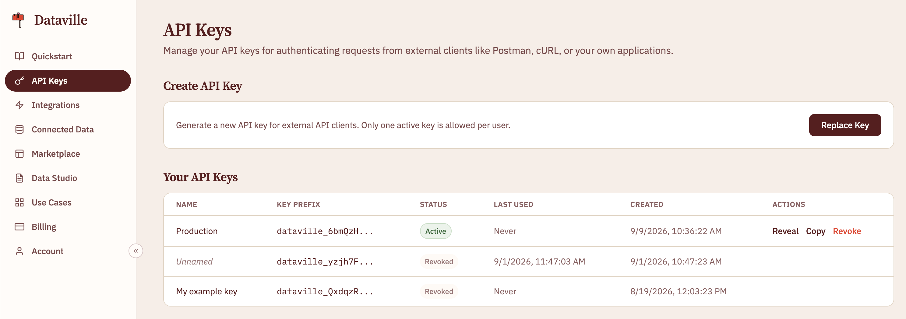 The API Keys page in the Dataville dashboard: a Replace Key button above a table of keys showing name, key prefix, status, last used, created date, and Reveal, Copy, and Revoke actions.