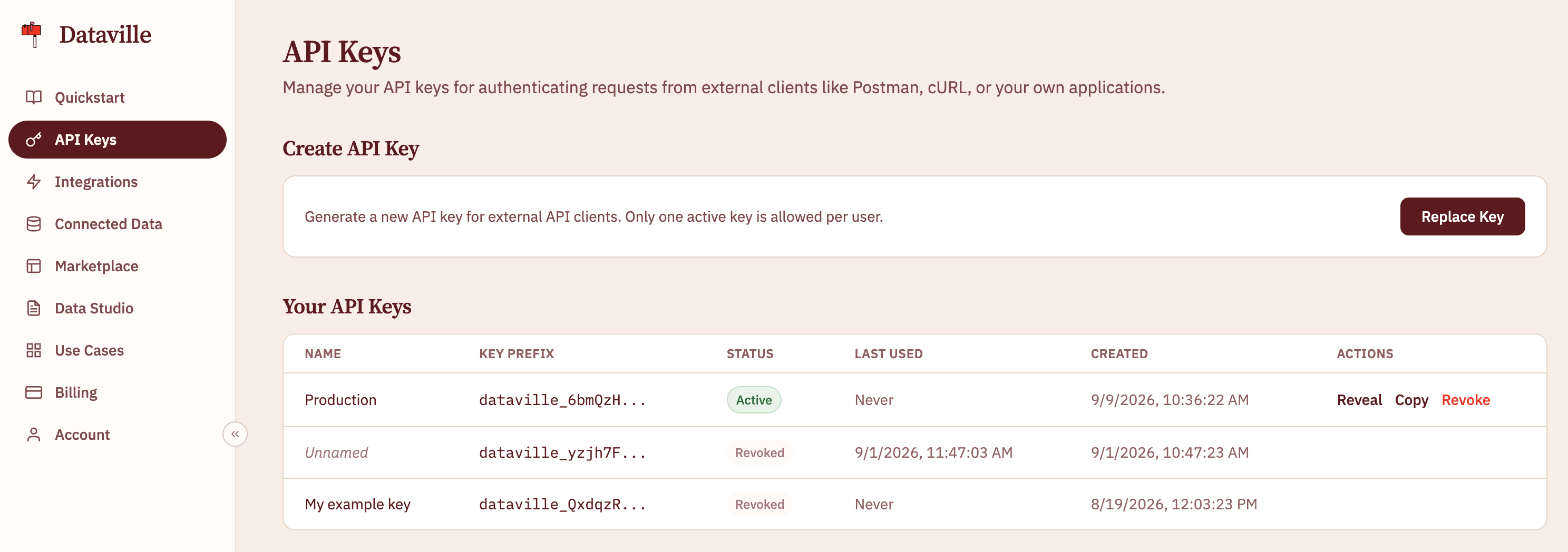 The API Keys page in the Dataville dashboard: a Replace Key button above a table of keys showing name, key prefix, status, last used, created date, and Reveal, Copy, and Revoke actions.