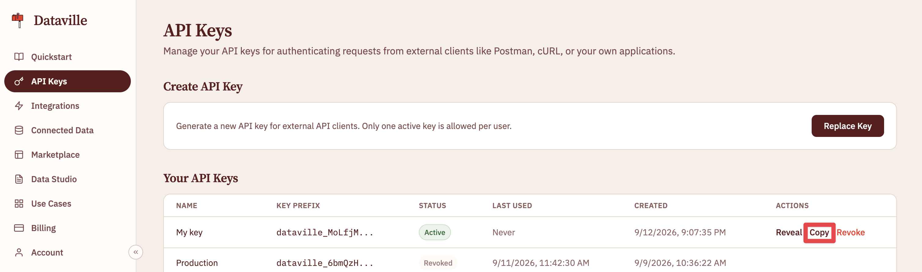 The API Keys page in the Dataville dashboard. A Create API Key panel sits above a table of keys showing name, key prefix, status, last used, created date, and Reveal, Copy, and Revoke actions, with the Copy action highlighted.