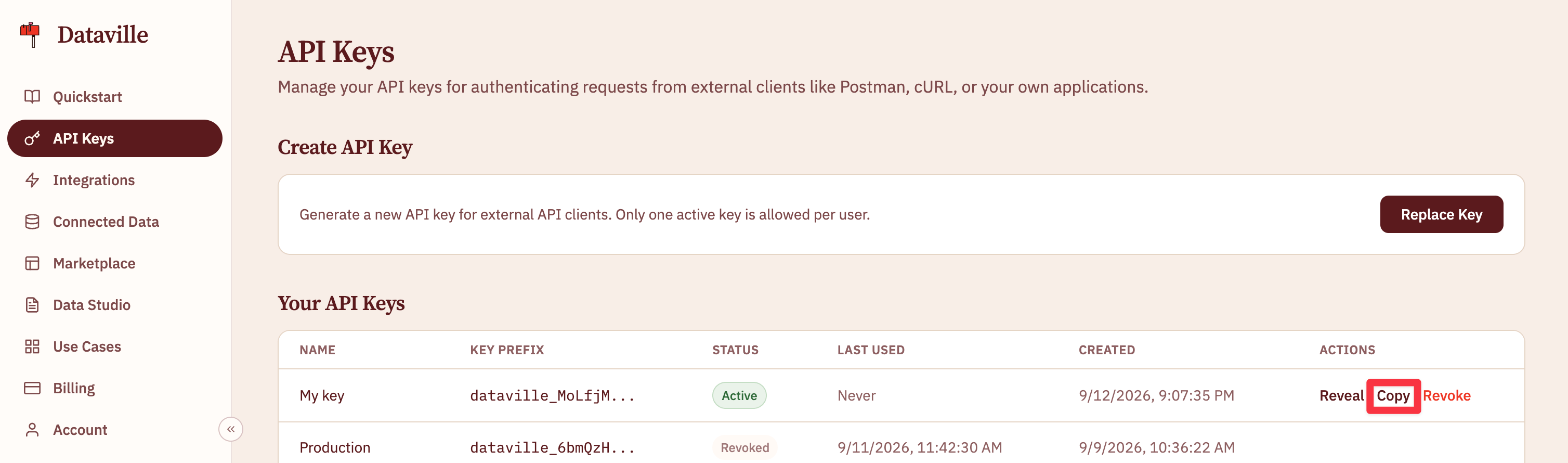 The API Keys page in the Dataville dashboard. A Create API Key panel sits above a table of keys showing name, key prefix, status, last used, created date, and Reveal, Copy, and Revoke actions, with the Copy action highlighted.