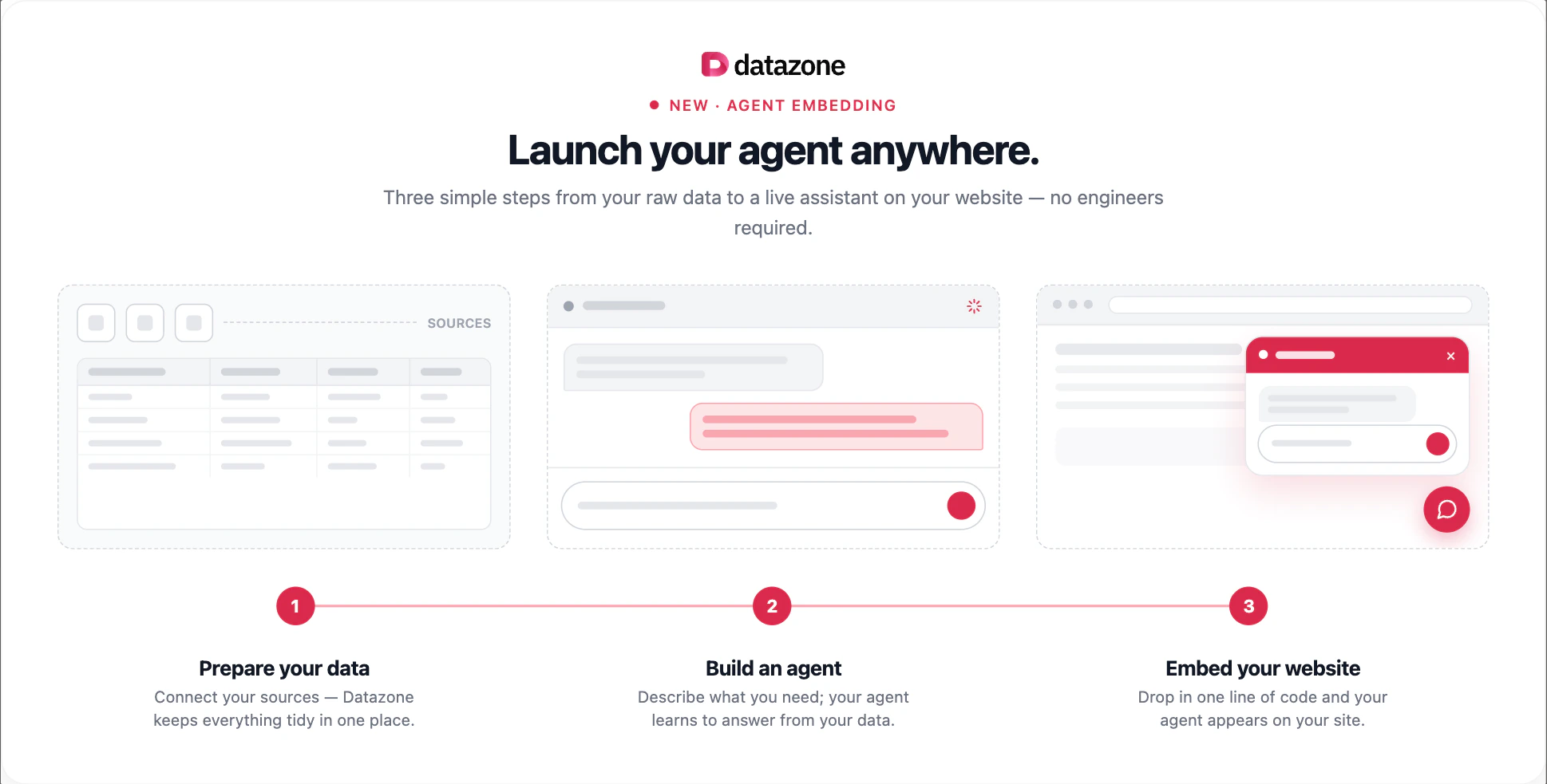 Embedded agent in drawer mode