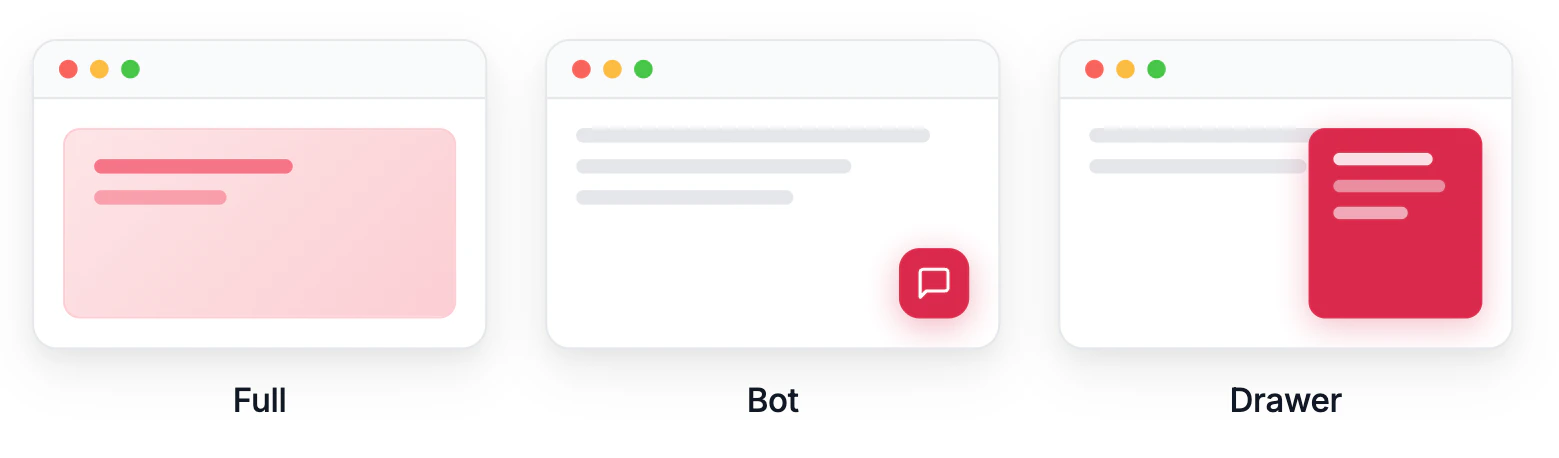 Embedded agent widget types