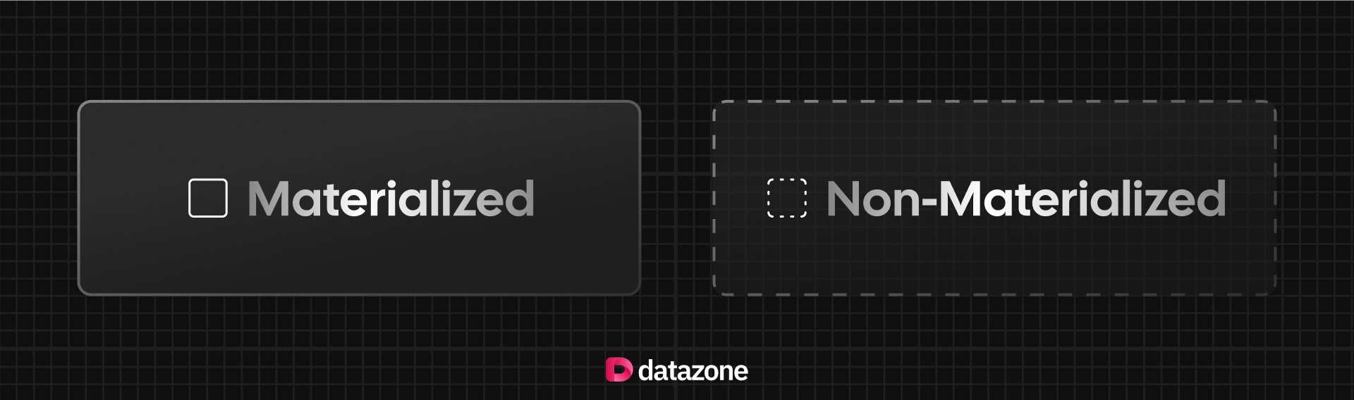 Materialized vs Non-Materialized Views