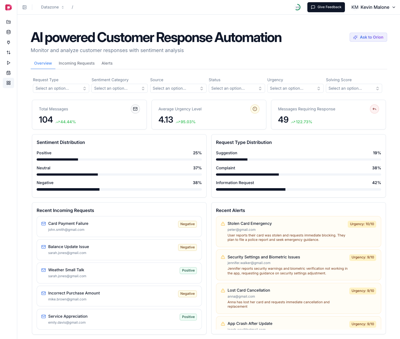 Customer Message Automation Architecture