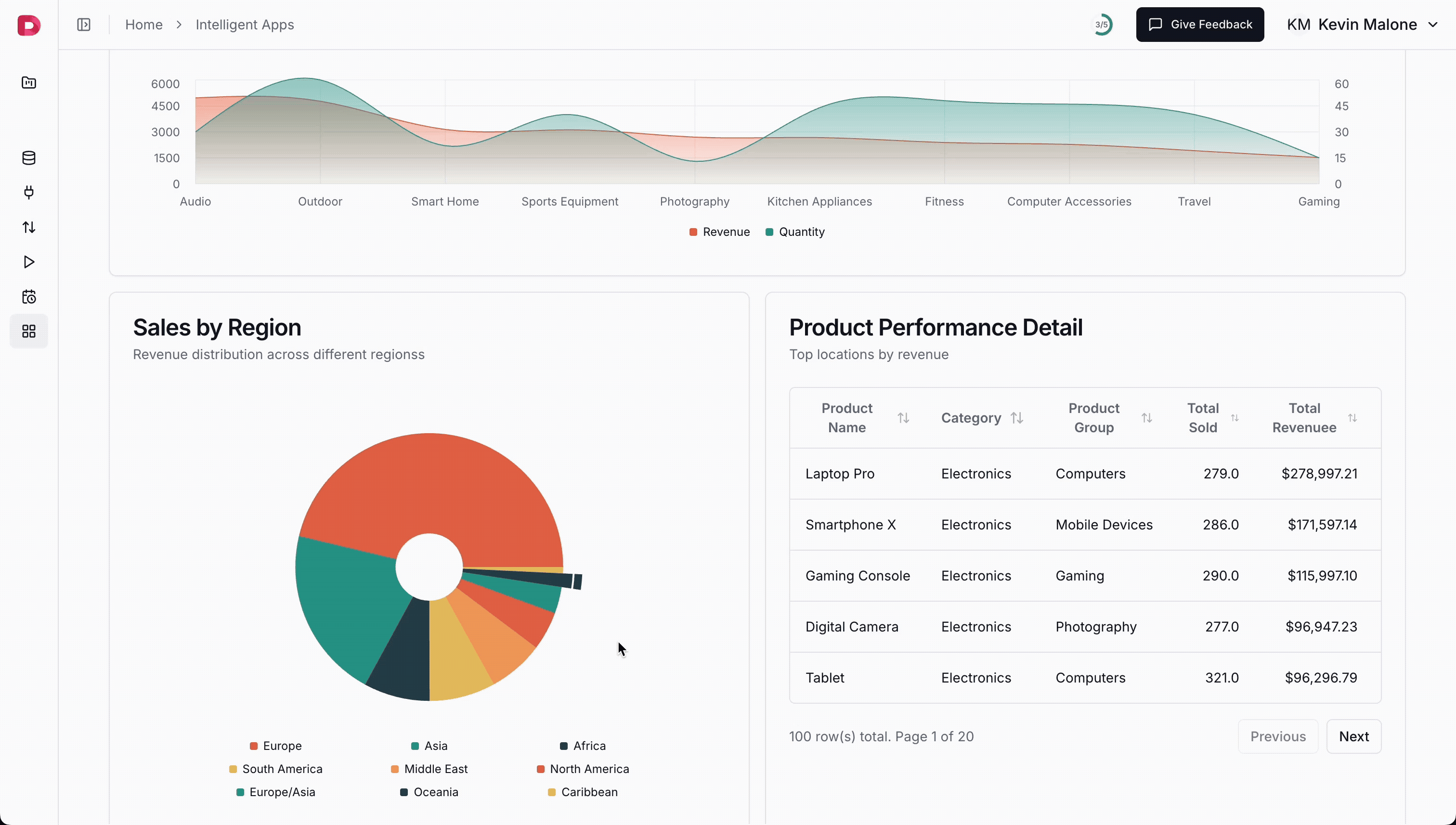 Intelligent App Example