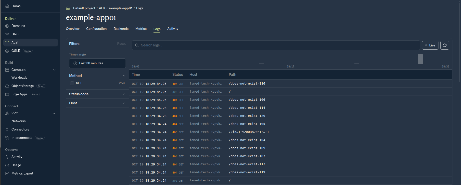 The Logs tab of a load balancer, with filters on the left and a table of requests showing time, status, host, and path, including 404 responses and a 403 for a SQL injection attempt