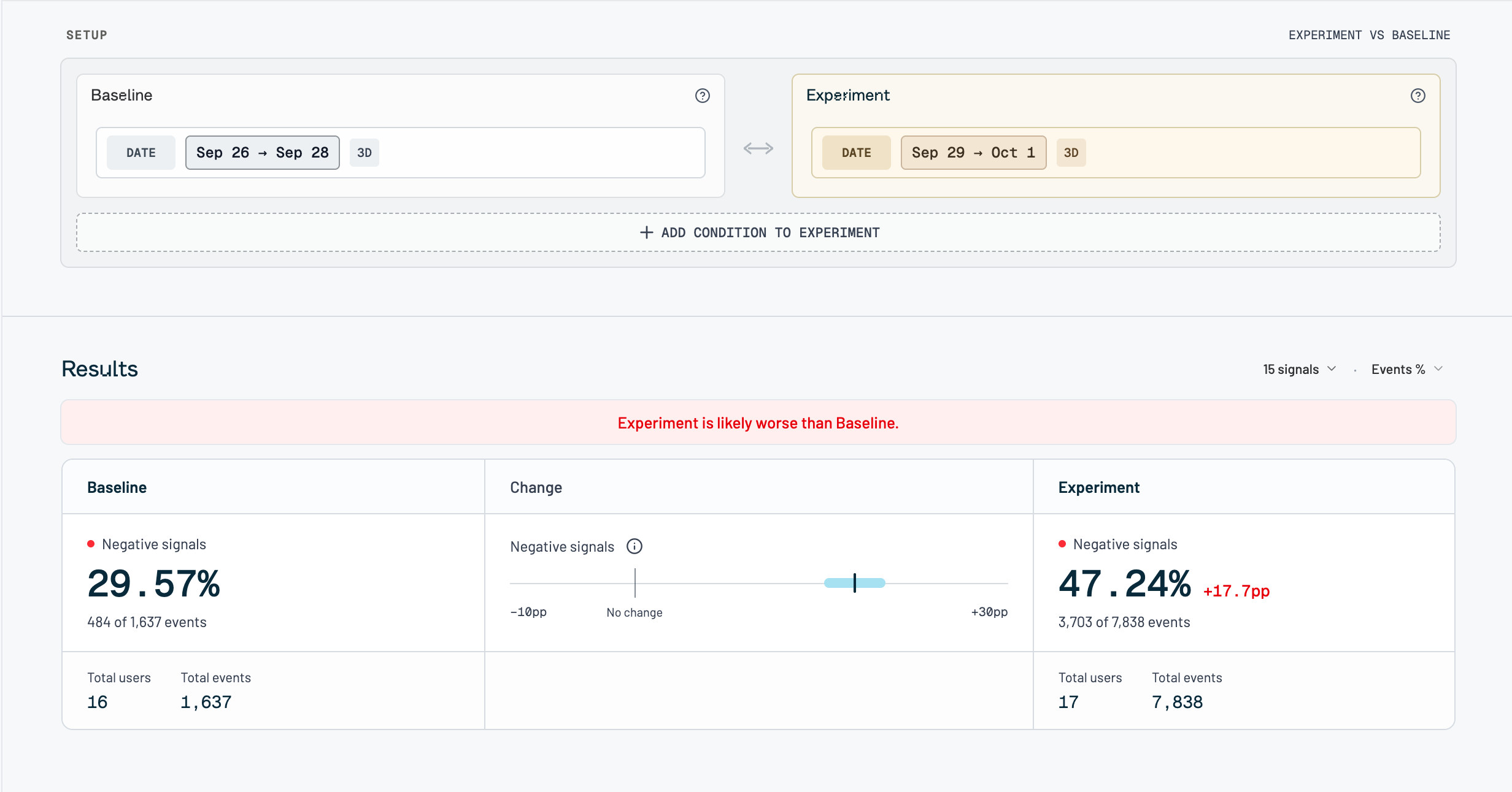 Configuring the Baseline and Experiment sides
