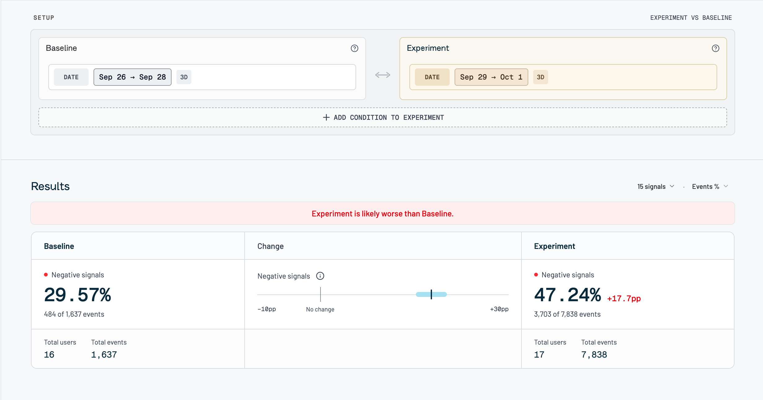 Configuring the Baseline and Experiment sides