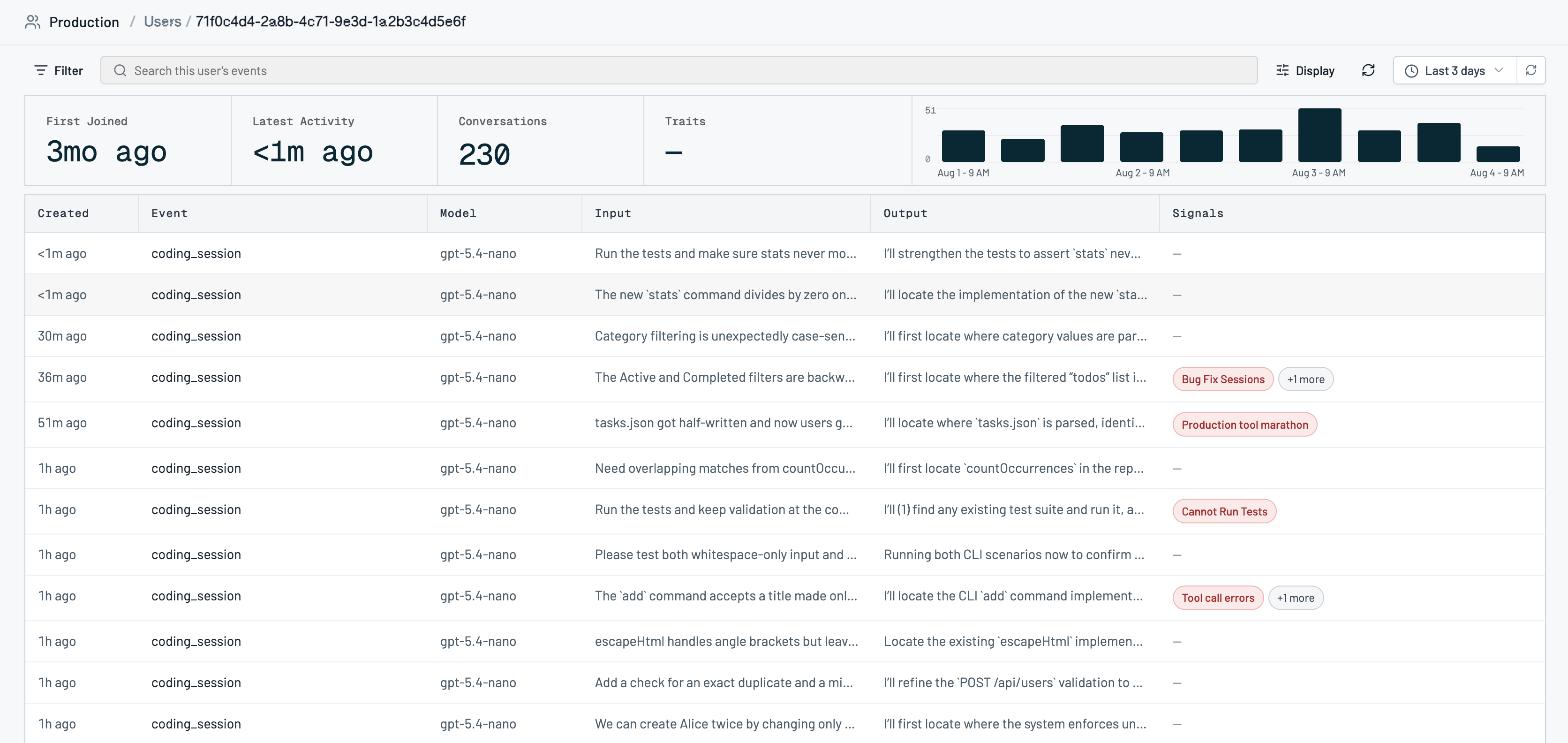 User event feed