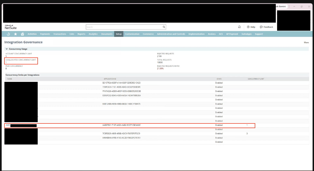NetSuite Integration Governance settings