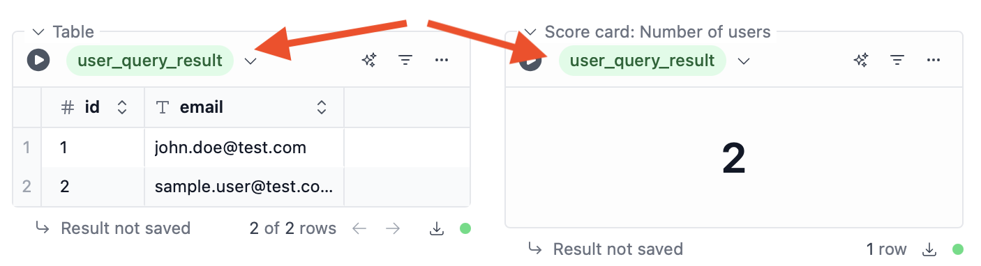 Use query result in Table/Chart