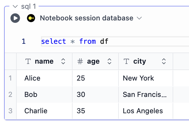 Access DataFrame in SQL