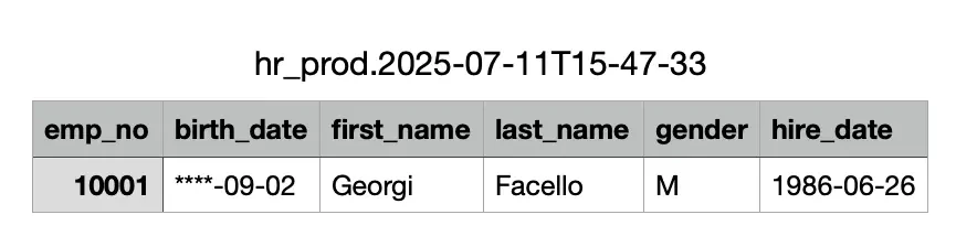 admin-employee-export