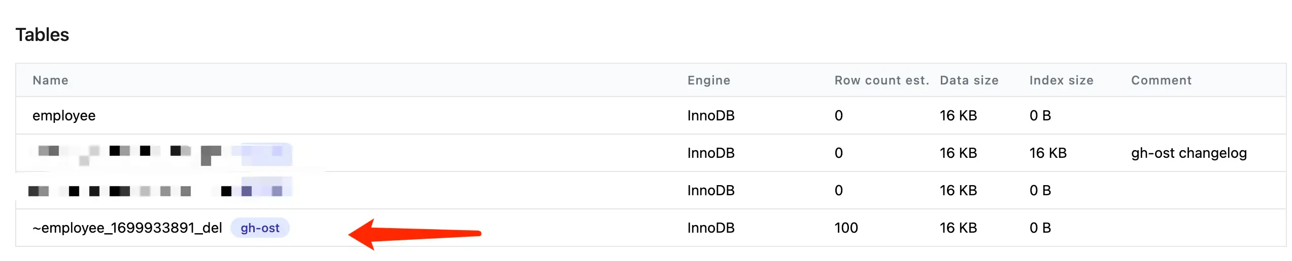 bb-db-reserved-tables