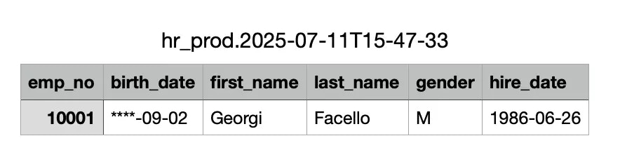 admin-employee-export