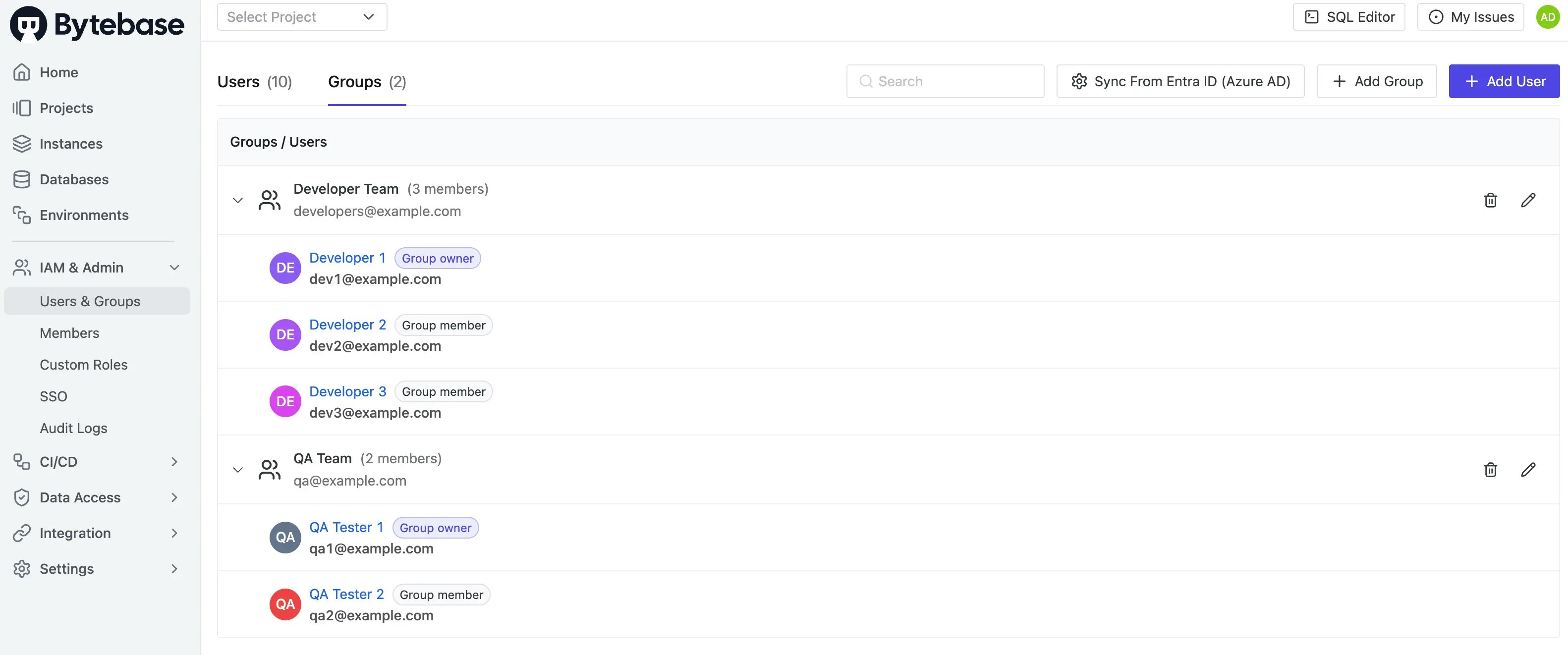 groups