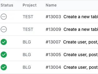 issue-list-with-id