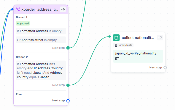 POA Workflow builder