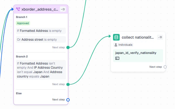 POA Workflow builder