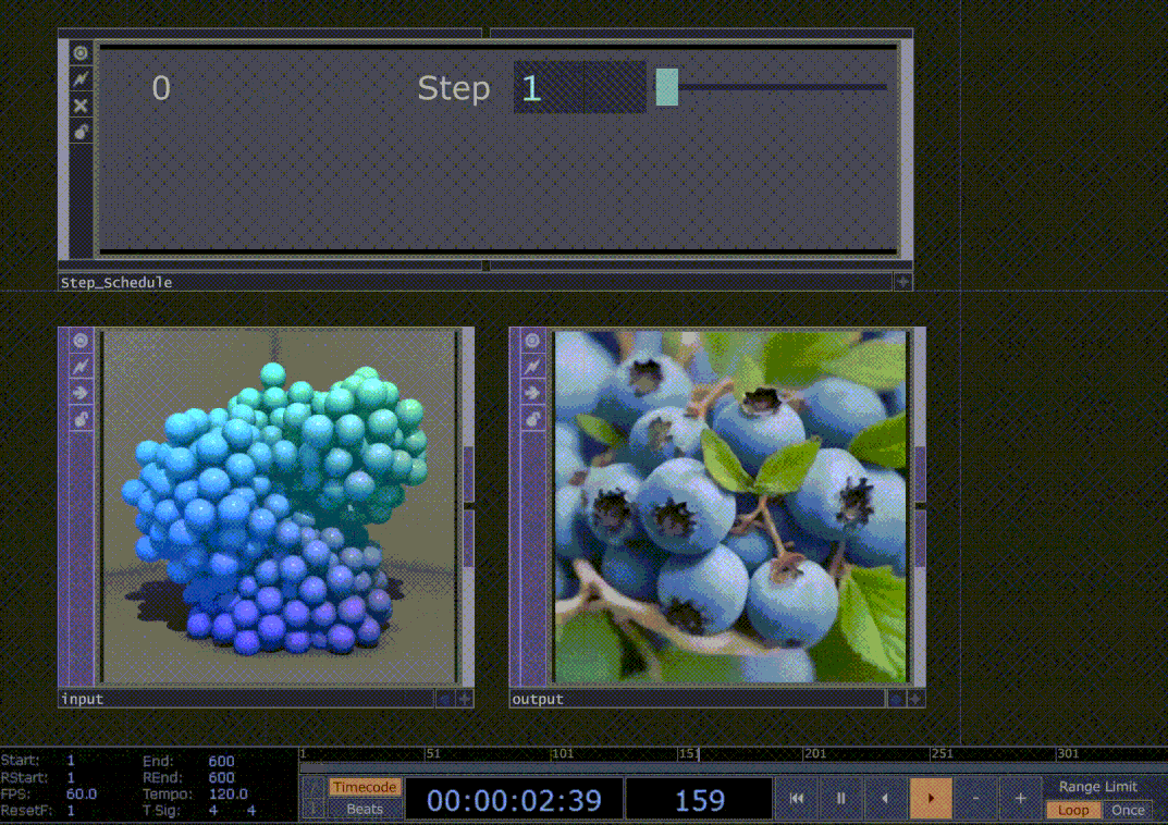Step Schedule Ezgif Com Resize Gi