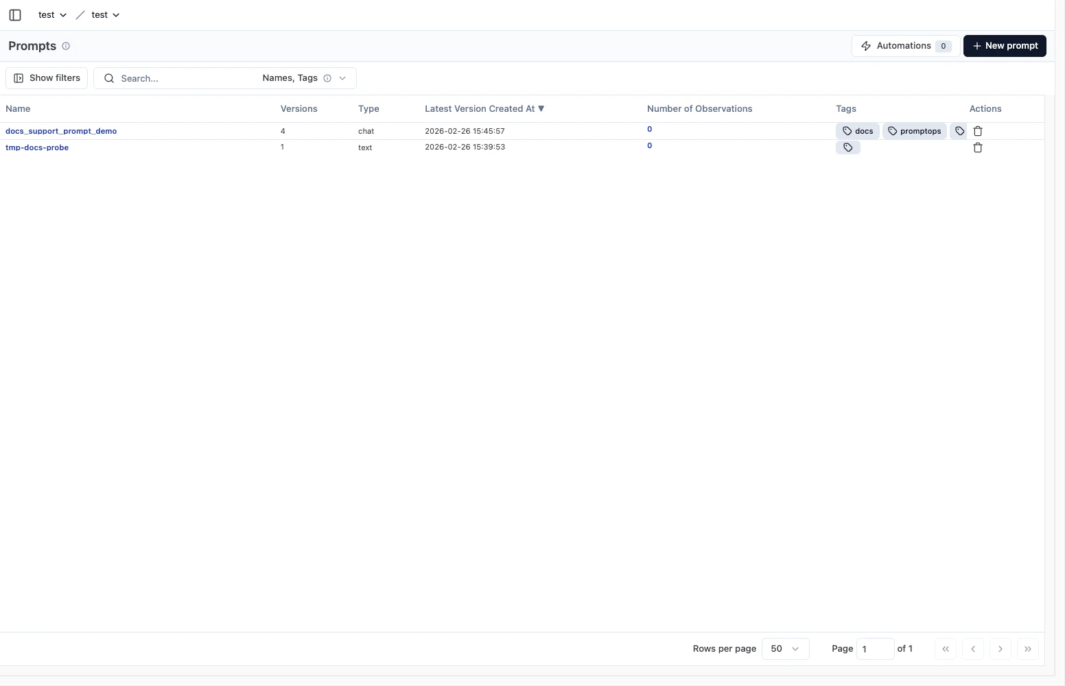 Langfuse prompt version history list
