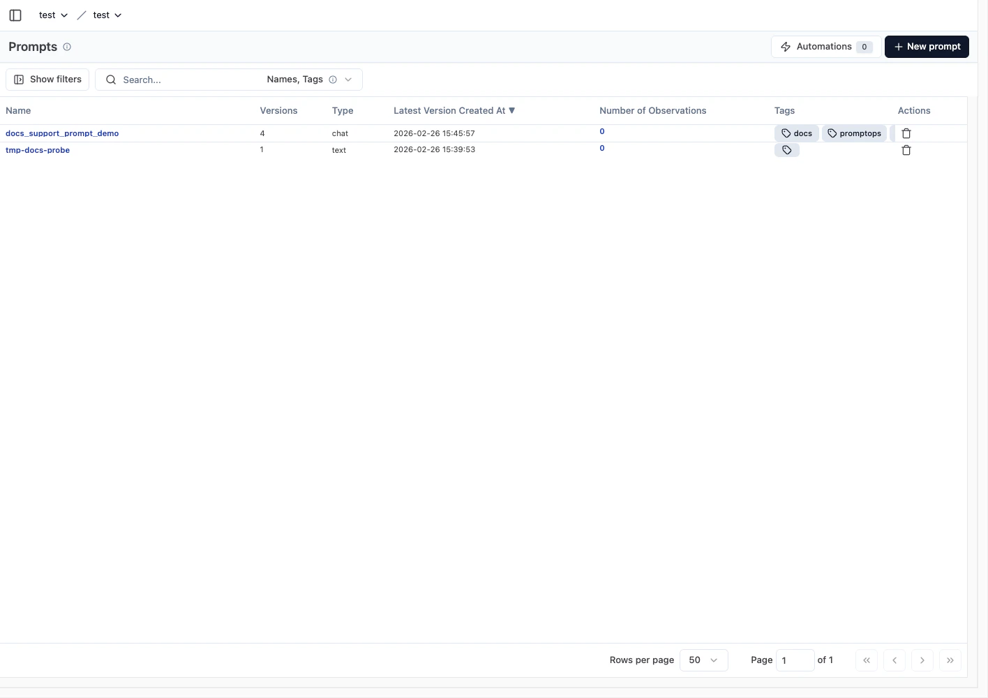 Langfuse prompt labels and versions