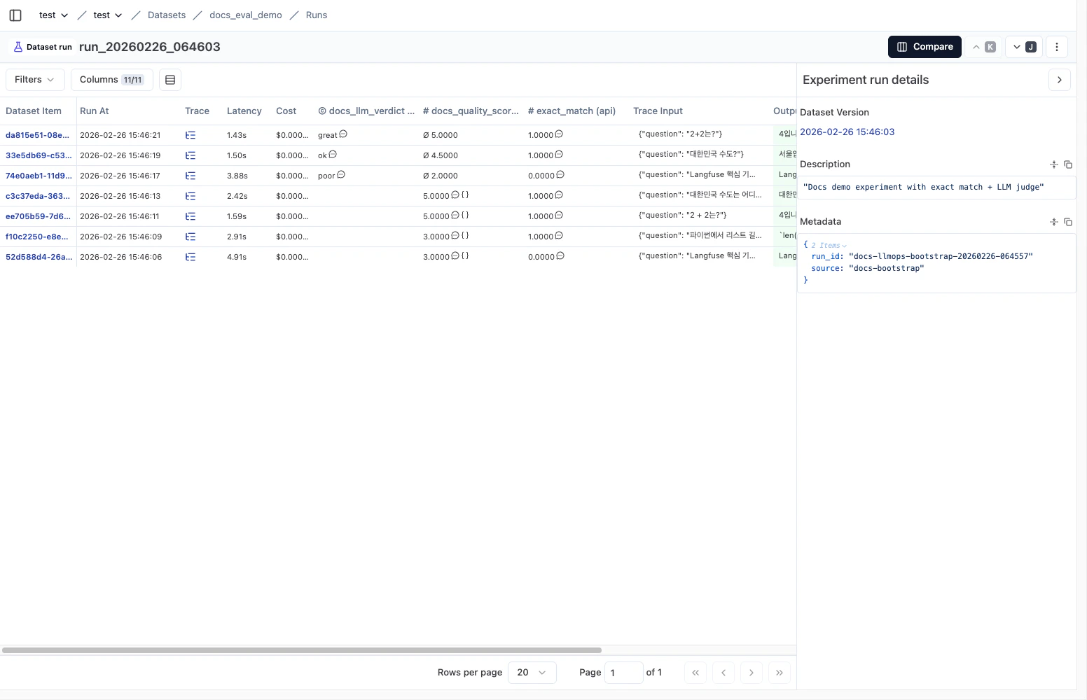 Langfuse dataset run detail