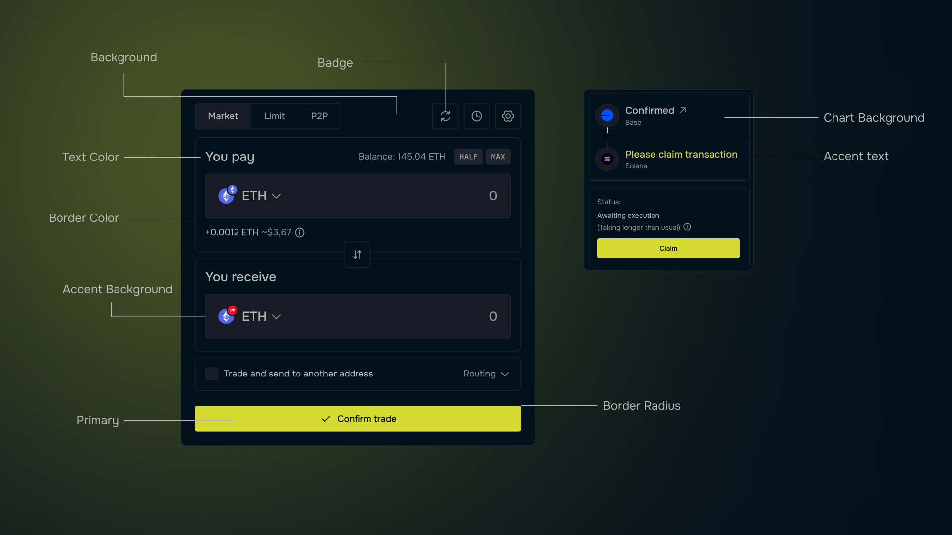 Widget Styles