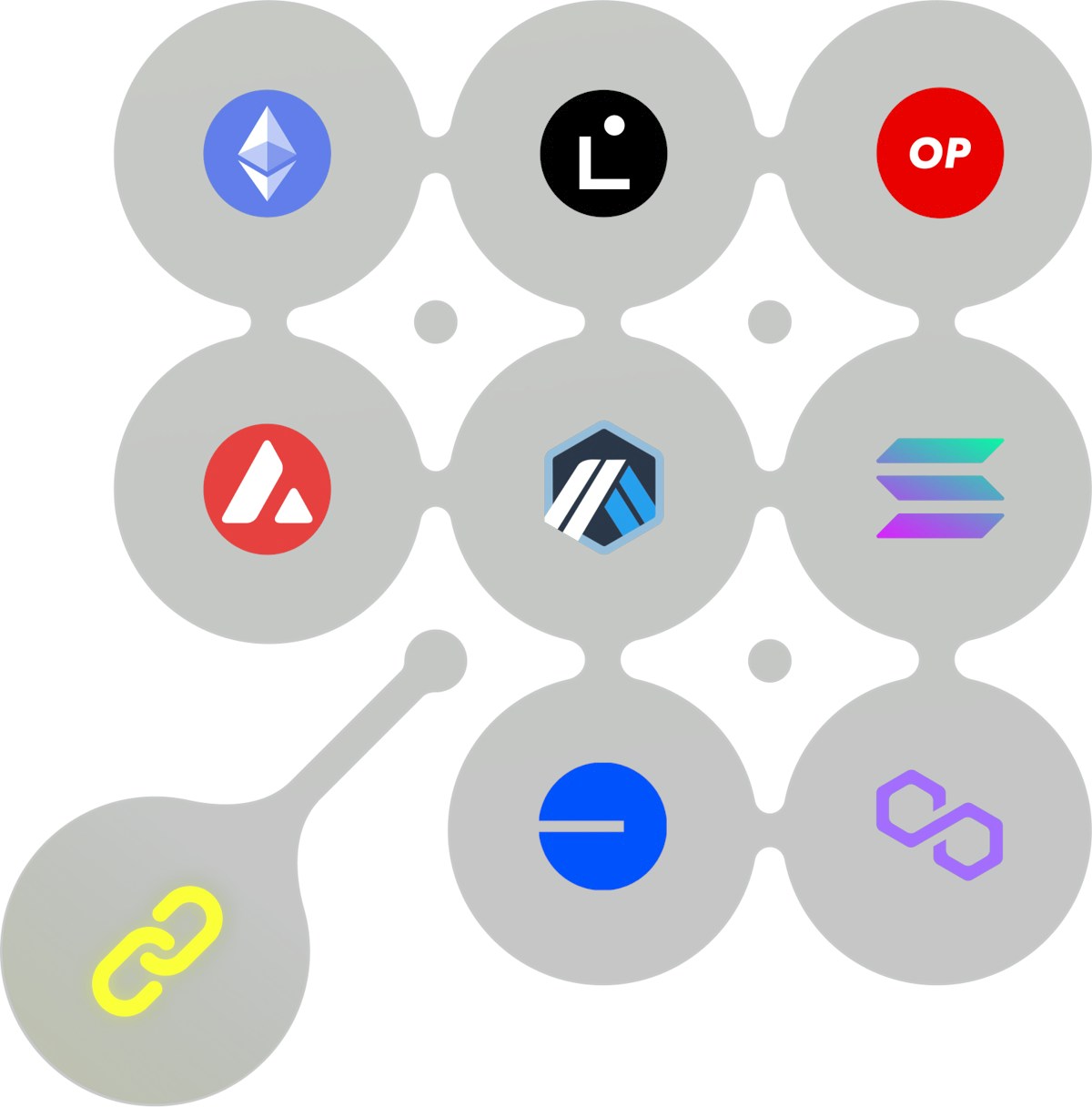 IaaS