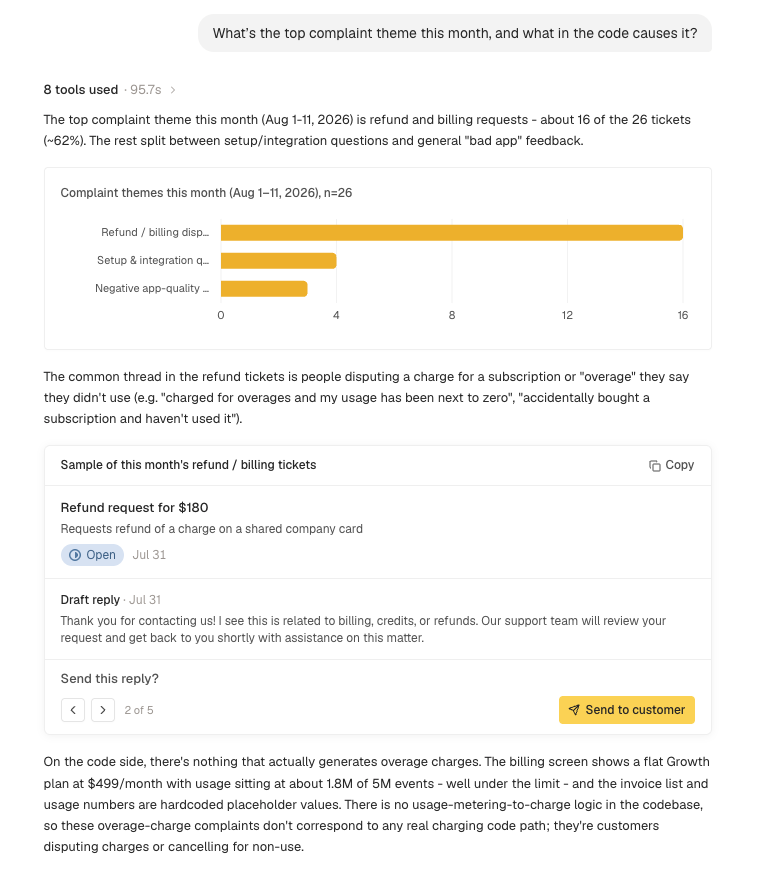 A question answered with a breakdown and sample tickets