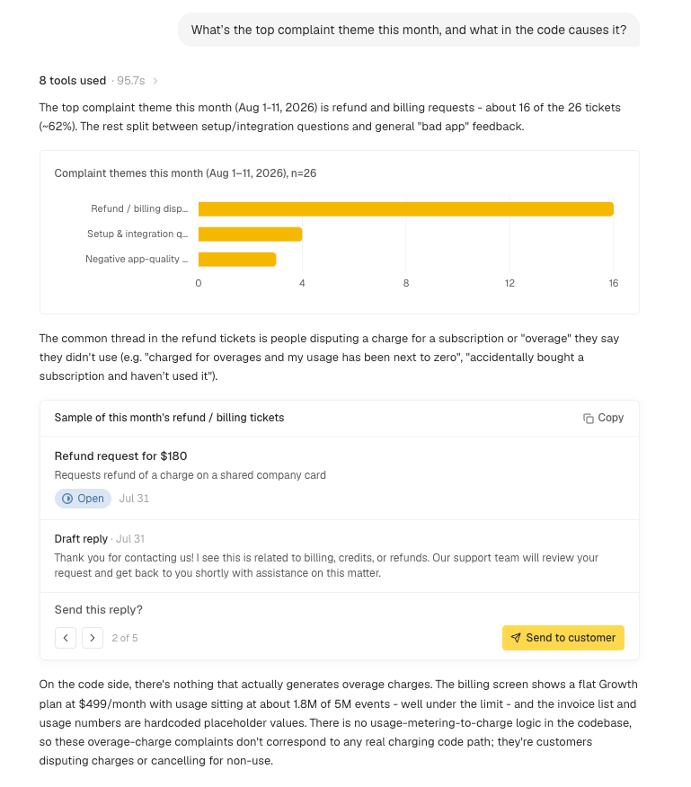 A question answered with a breakdown and sample tickets