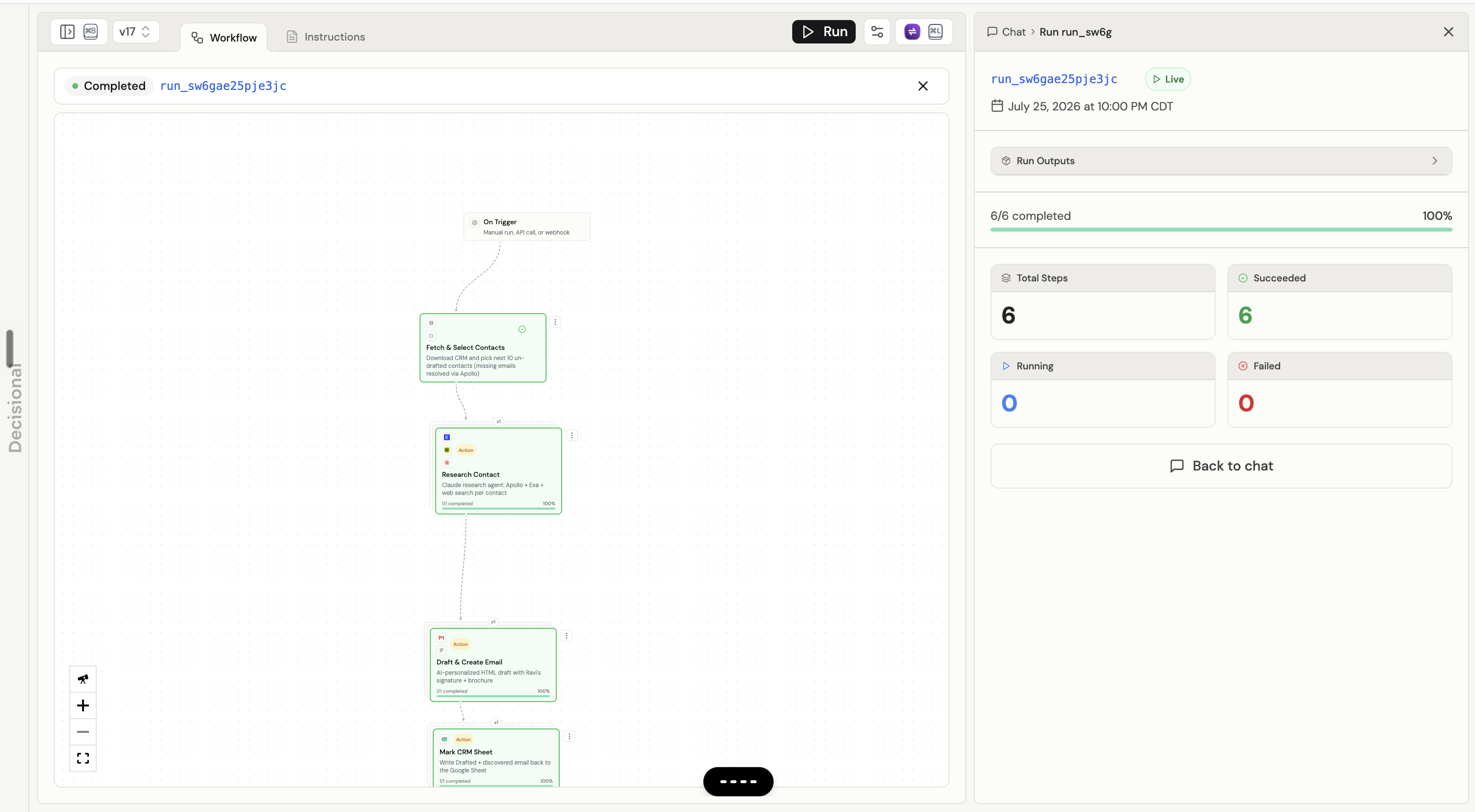 Completed workflow run with successful nodes and a run summary showing outputs, progress, and step counts