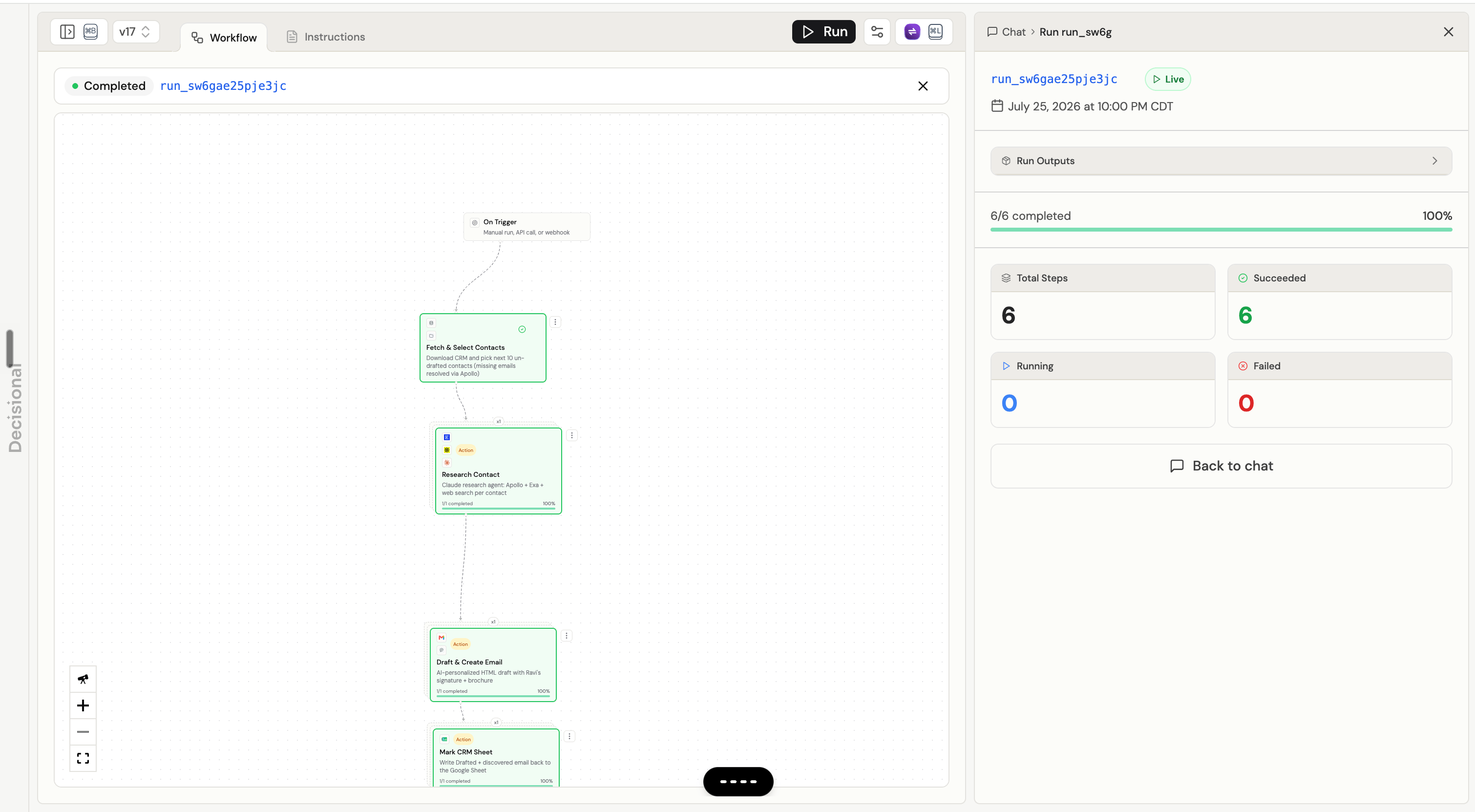 Completed workflow run with successful nodes and a run summary showing outputs, progress, and step counts
