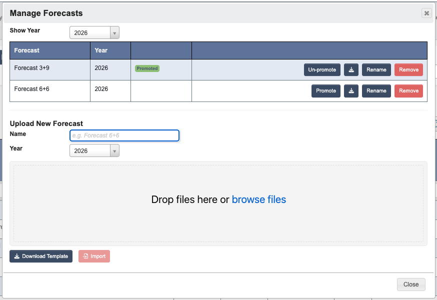 manage-forecasts.png