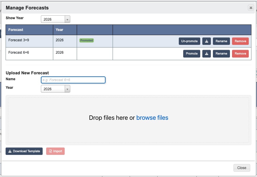 manage-forecasts.png