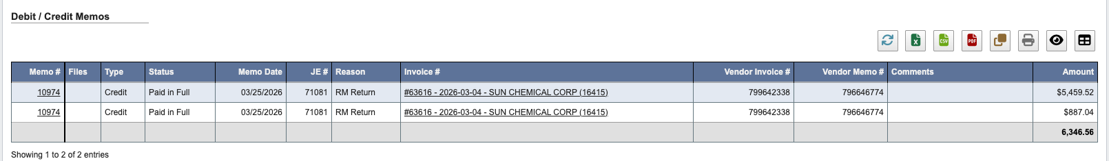 Debit / Credit memos linked to the PO's A/P invoices