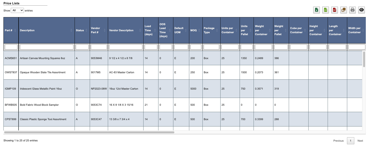 View Price Lists Expanded