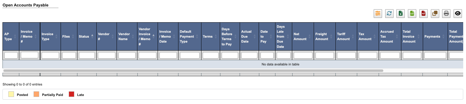 Open Accounts Payable