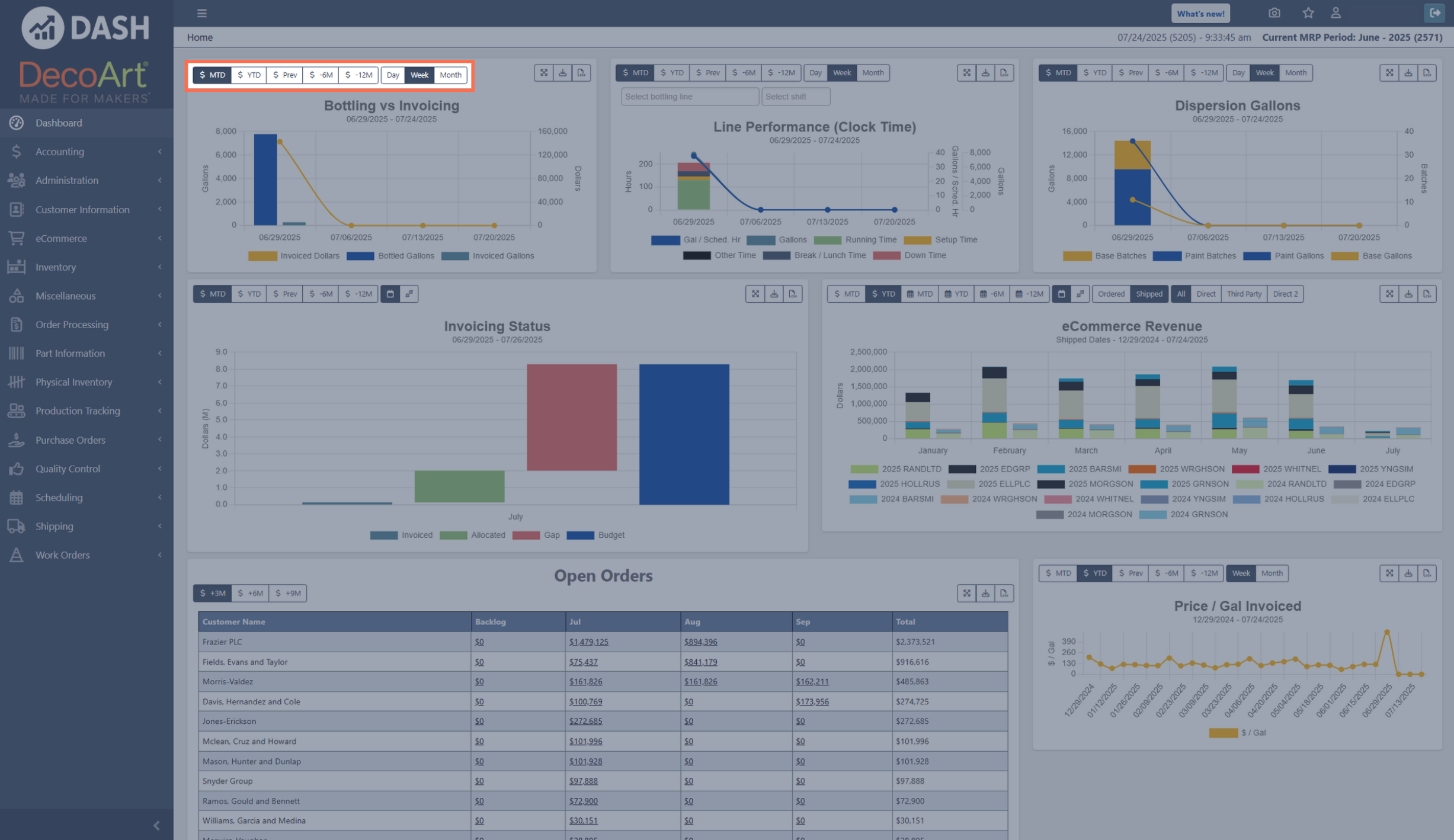 Dash Dashboard Interface