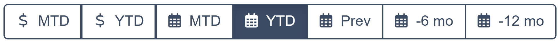 Dash Time Period Filter Buttons