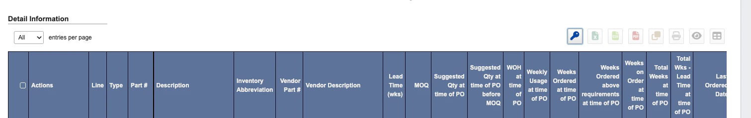 Lock / Unlock selected line items button highlighted in the Detail Information toolbar