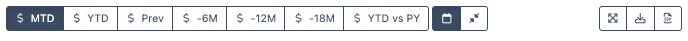 Invoicing Status Widget Time Period Filter Buttons
