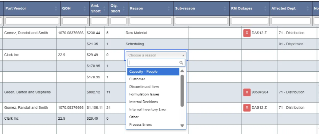 Dropdown to Edit Fields