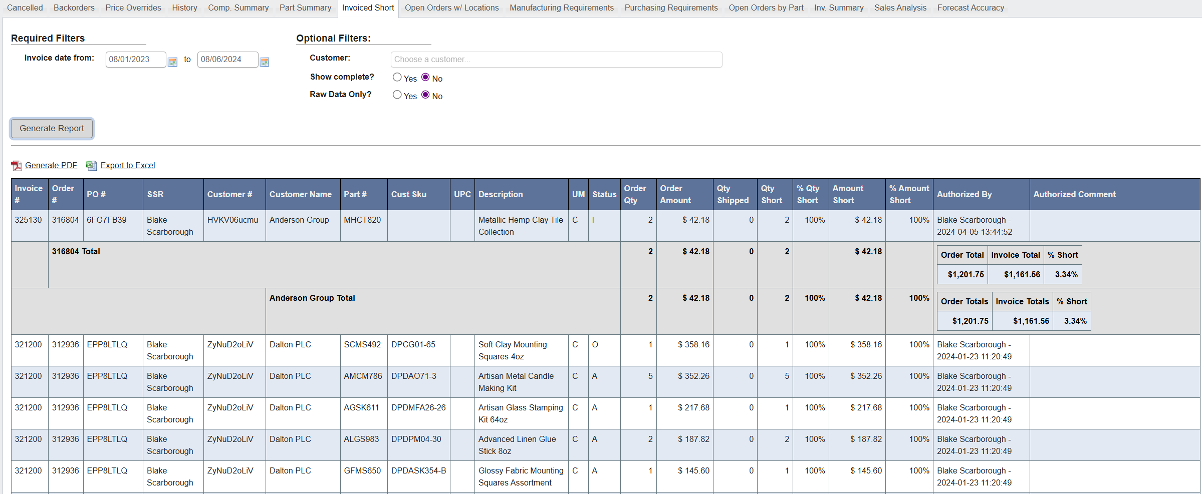 Generate Invoiced Short report