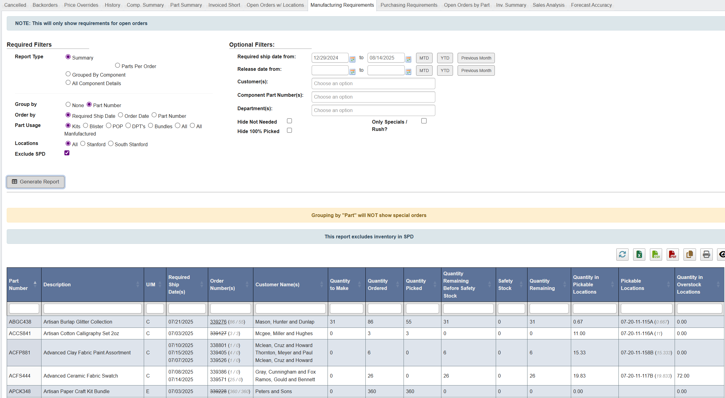 Generate Manufacturing Requirements report