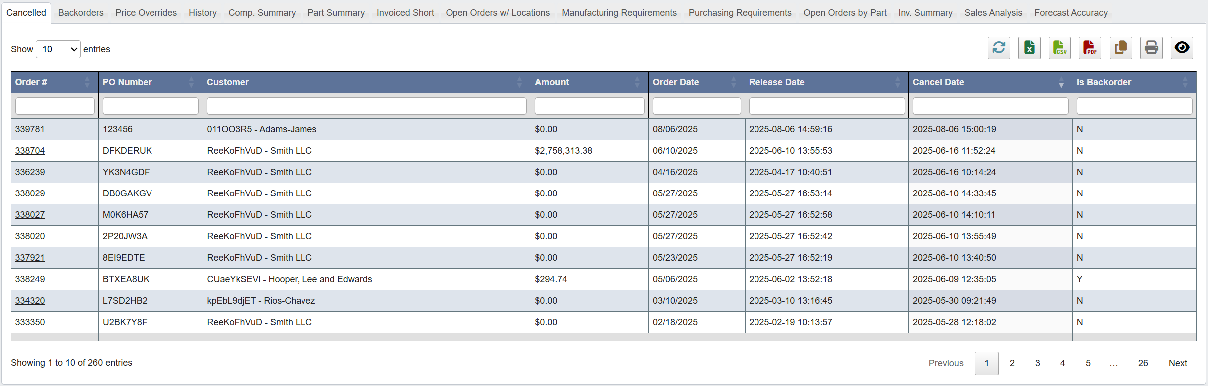 Generate Cancelled report